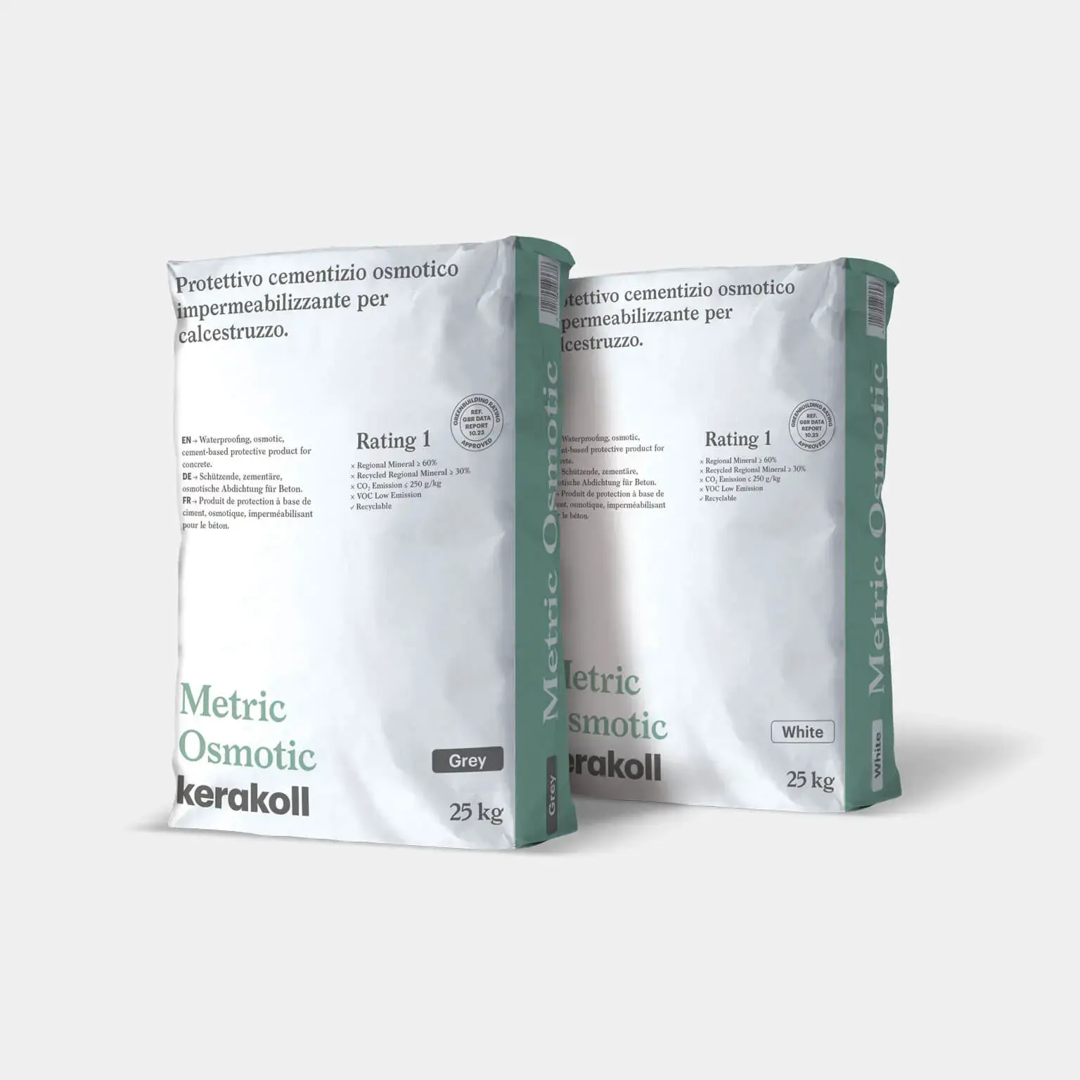 Metric Osmotic